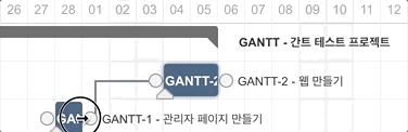 일정 딜레이
